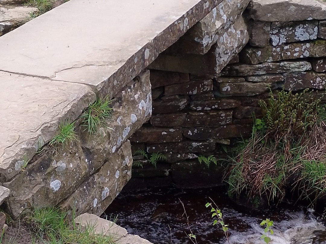 Bronte Waterfall-Haworth必去景点