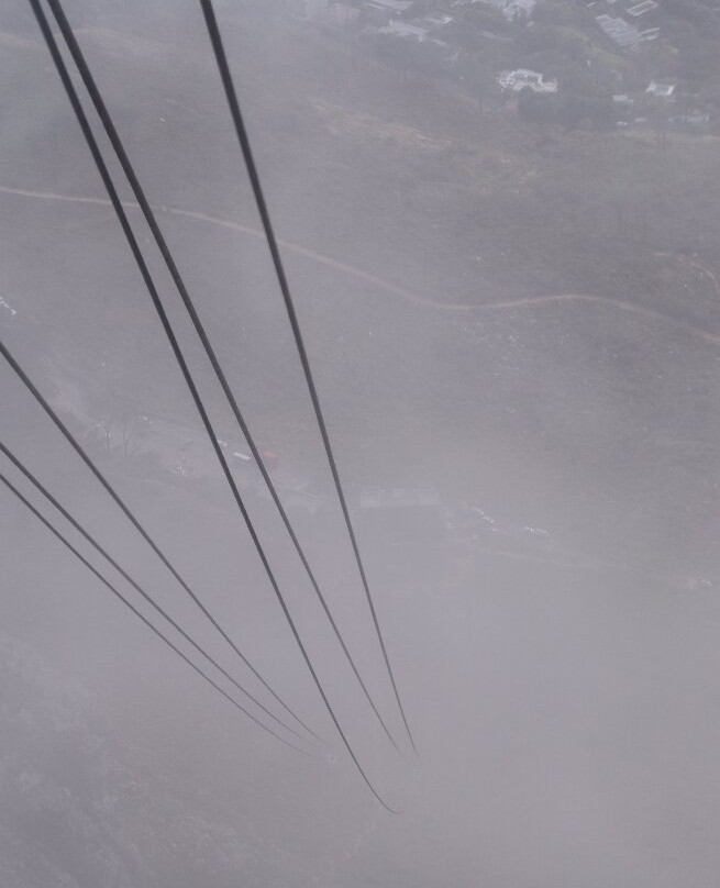 桌山空中索道-开普敦中心区必去景点
