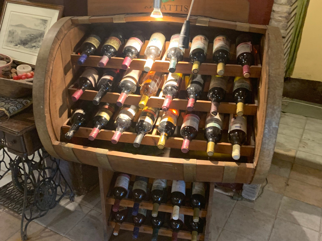 Callinico Winery Museum-Zakinthos必去景点