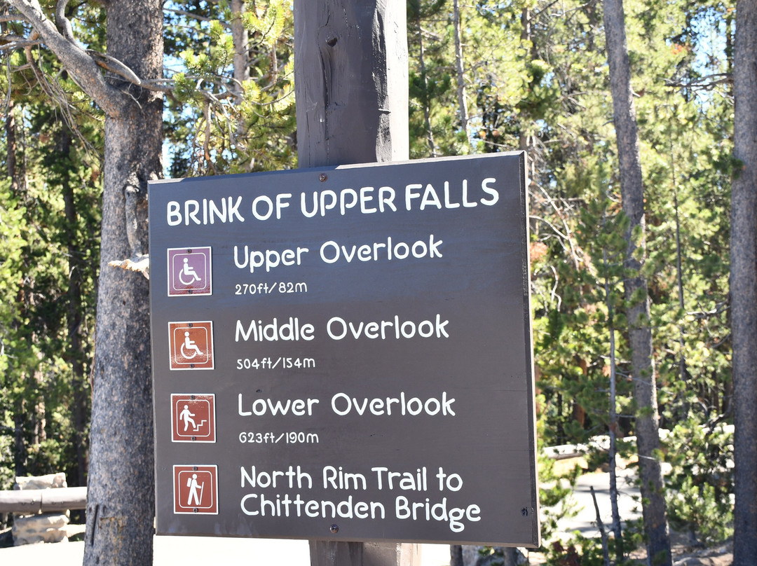 Upper Falls-黄石国家公园必去景点