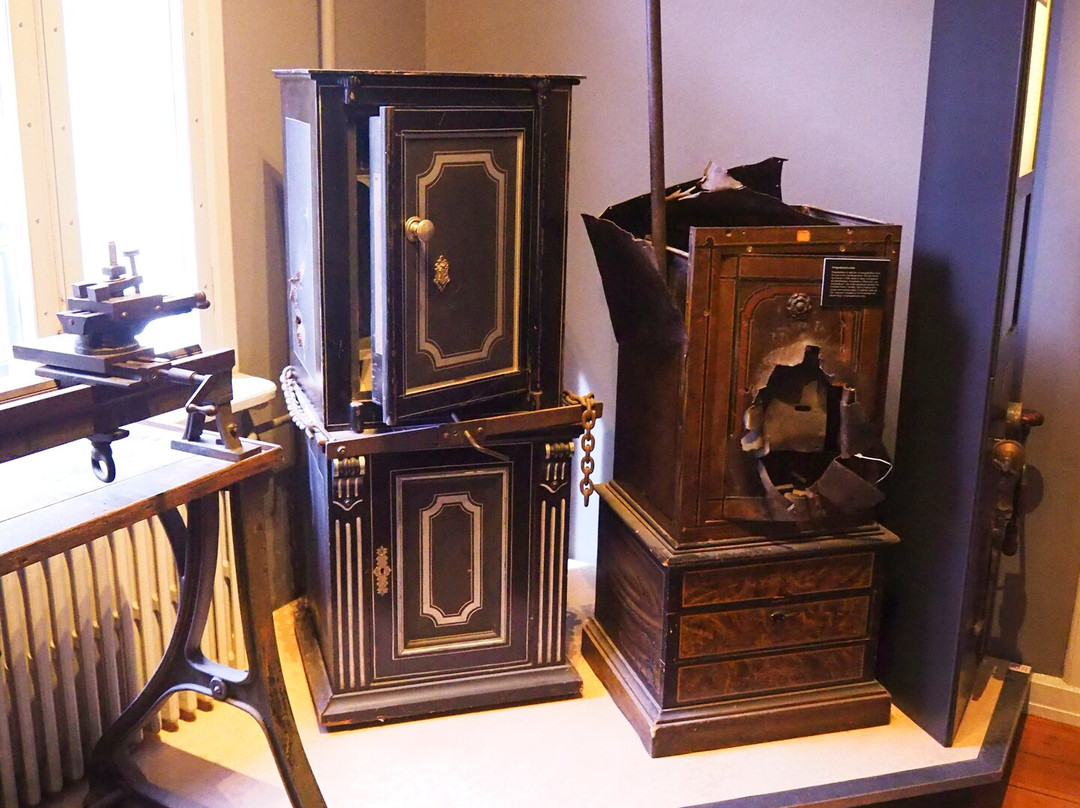 Politimuseet-哥本哈根必去景点