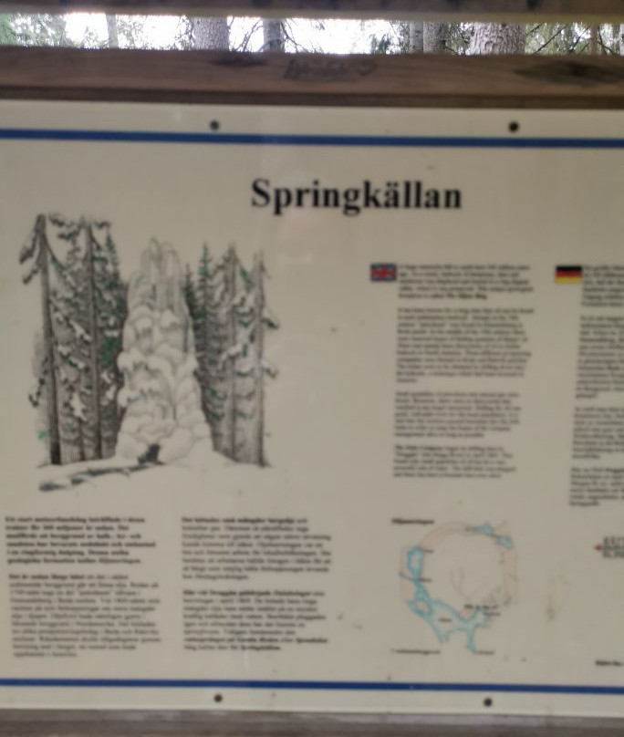 Springkällan-Rattvik必去景点