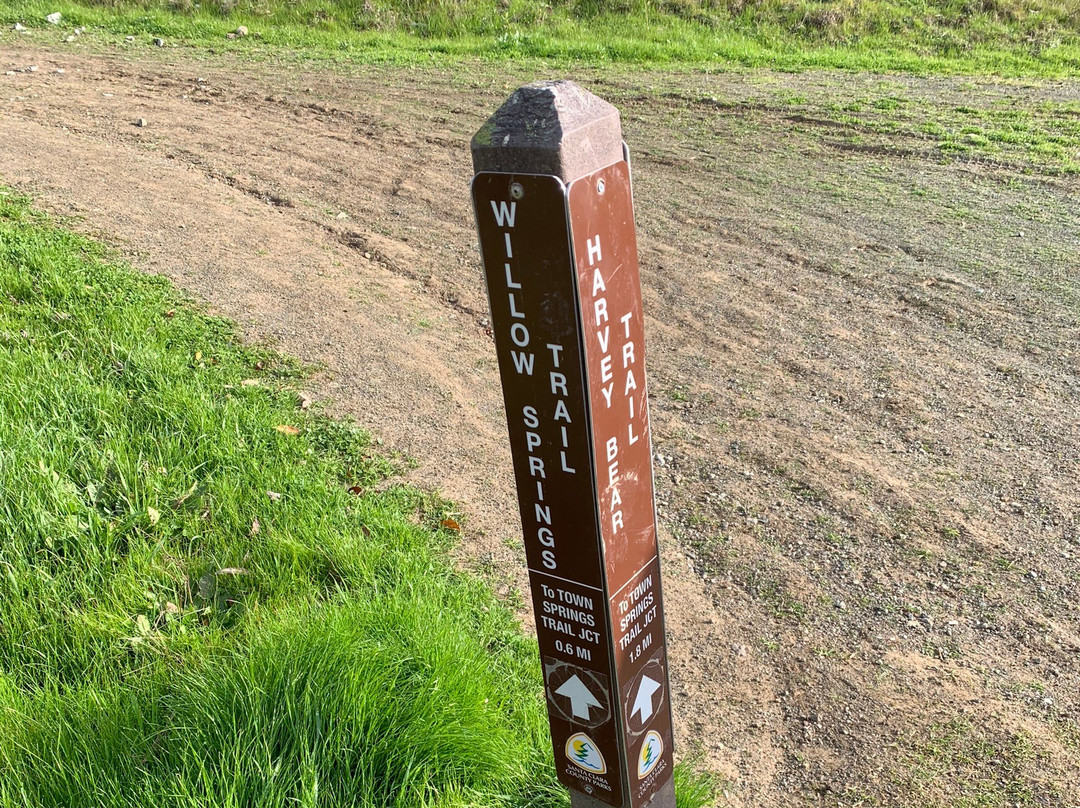 Coyote Lake Harvey Bear Ranch County Park-吉尔罗伊必去景点
