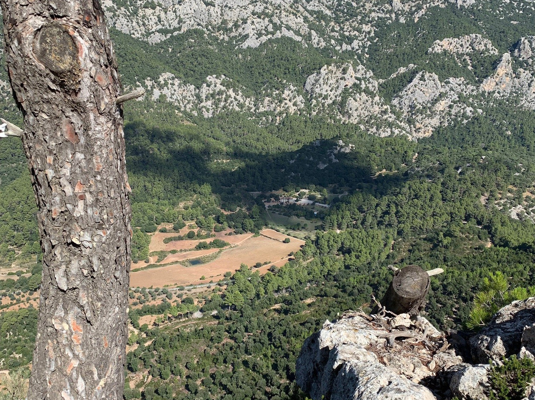 Chainguide Mountain Biking Mallorca-马洛卡岛必去景点
