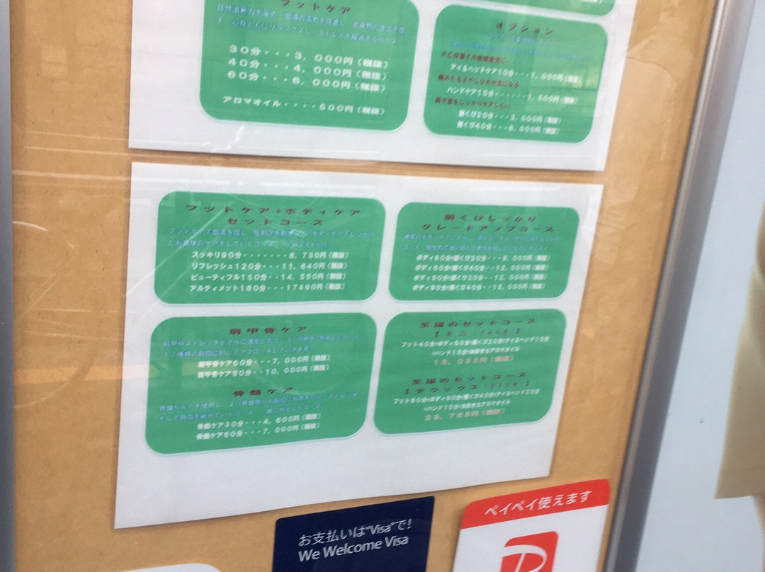 Re.Ra.Ku, Sendagi-Sendagi必去景点