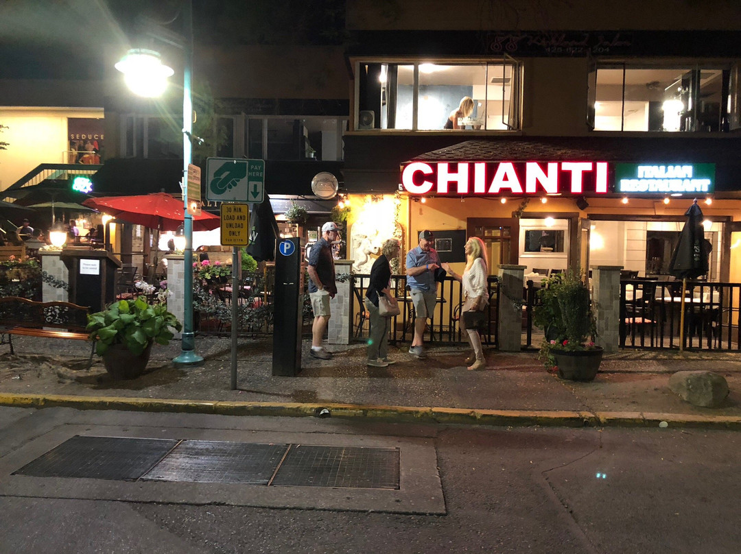 Chianti Kirkland