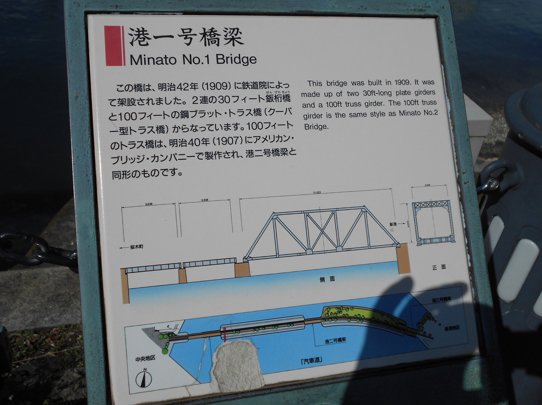 Minato No.1 Bridge-Minatomirai必去景点