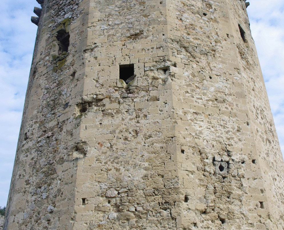Chorgun Tower-Chernorechye必去景点