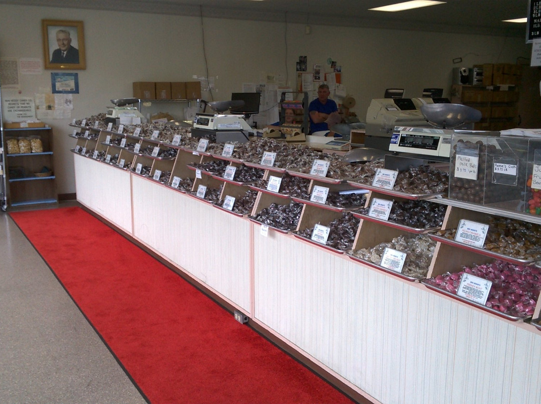 Ben Heggy Candy Company-坎顿必去景点