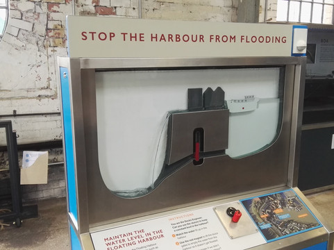 Underfall Yard-布里斯托尔必去景点