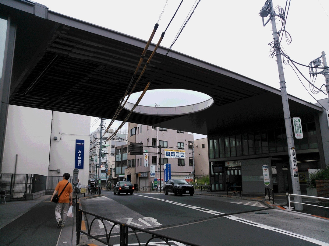 Kaminoge Station-世田谷区必去景点