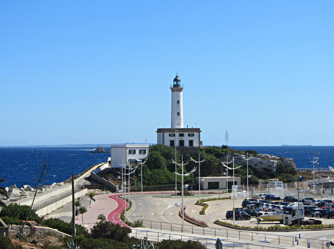 Faro de Botafoc