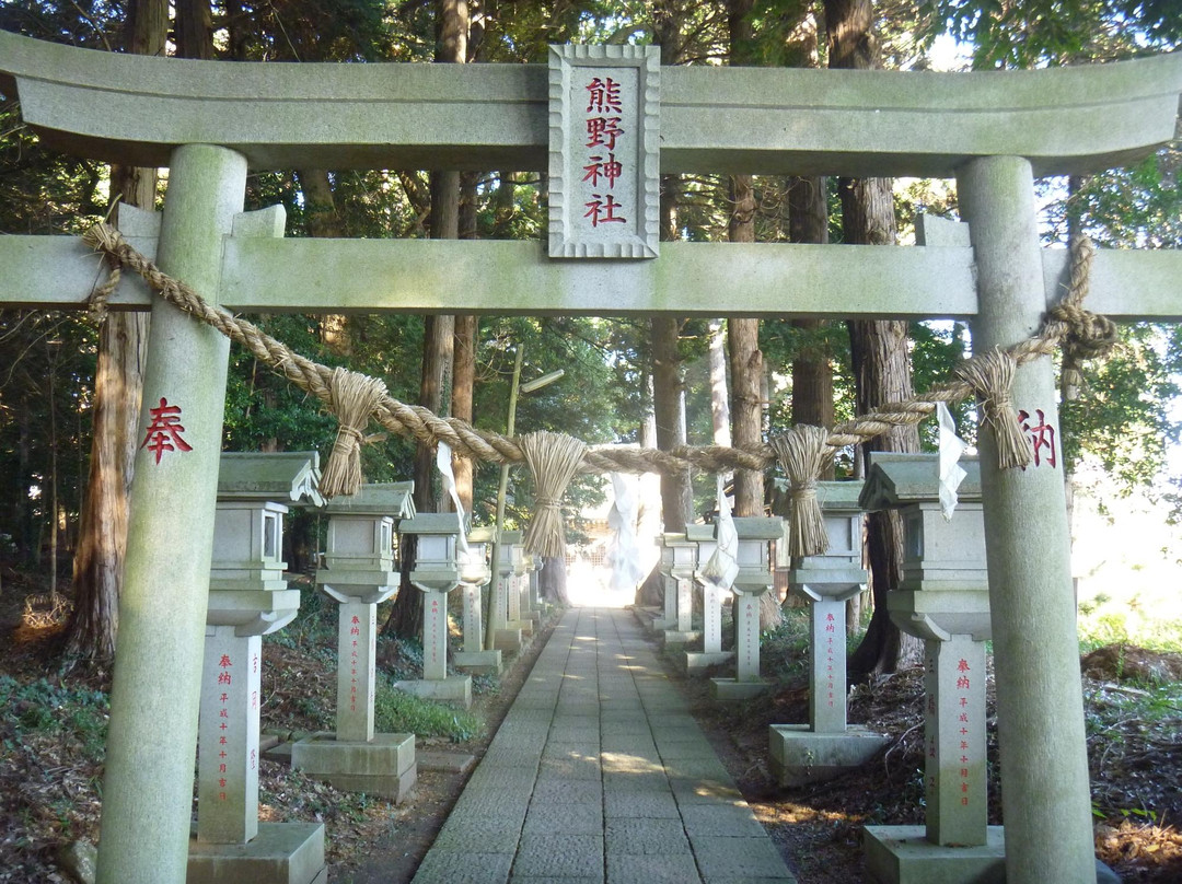 Kumano Shrine-富里市必去景点