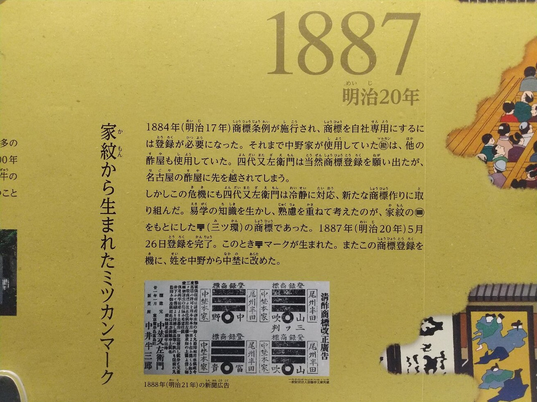 Mizkan Museum-半田市必去景点