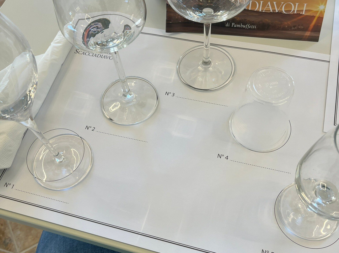 Azienda Agraria Scacciadiavoli-Montefalco必去景点