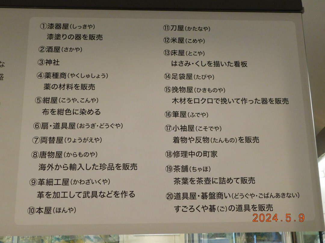 Sakai City Museum-坂井市必去景点