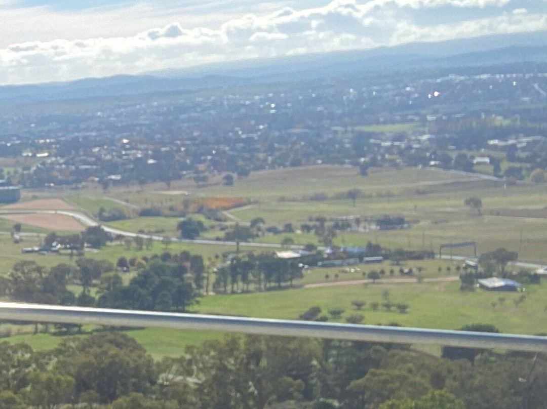 Mount Panorama Motor Racing Circuit景点图片