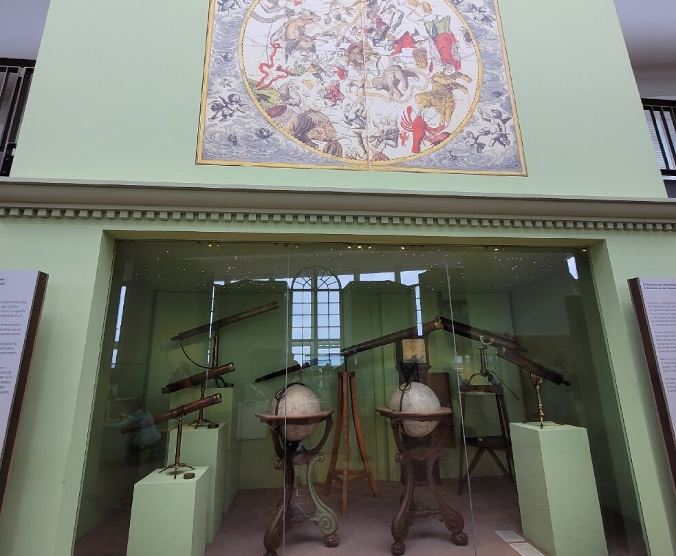 Technoseum Mannheim (ehemals Landesmuseum fuer Technik und Arbeit)景点图片