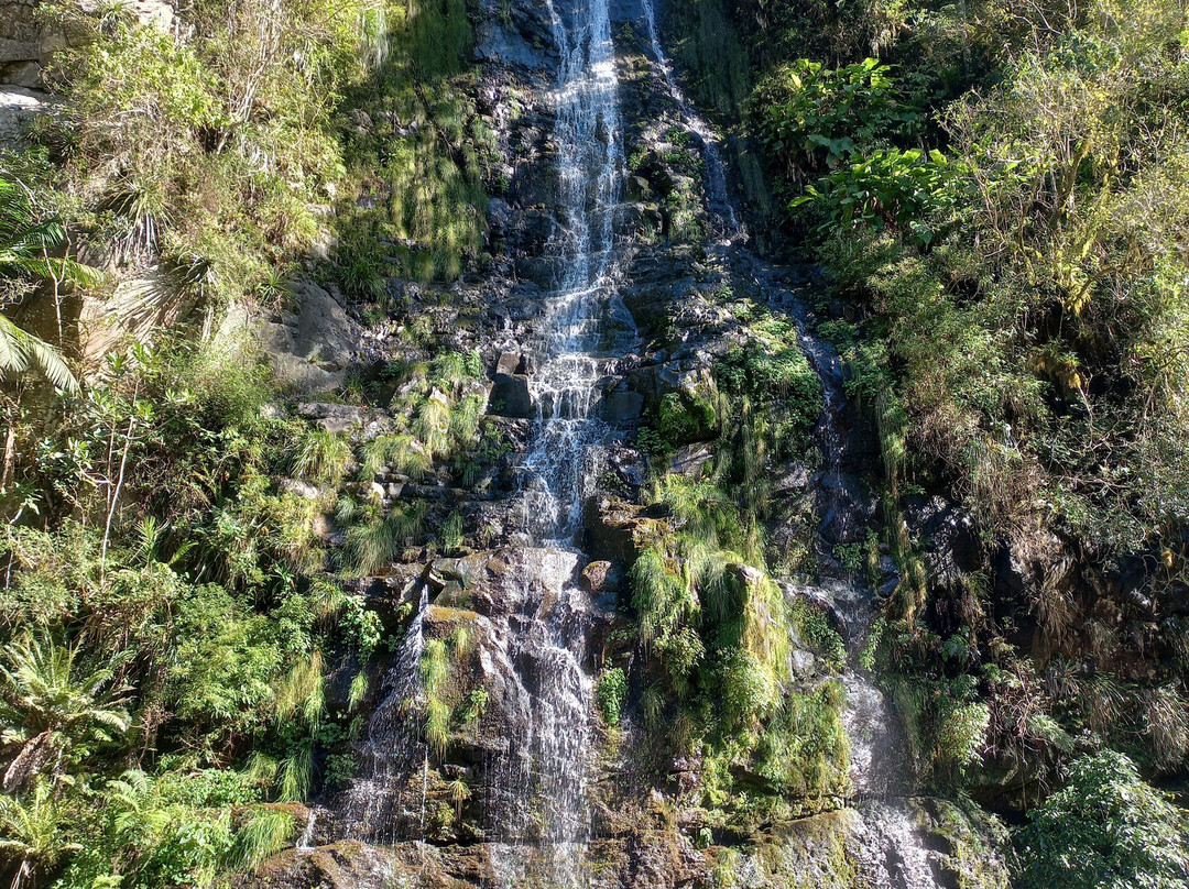 Canyons do Sul-Praia Grande必去景点