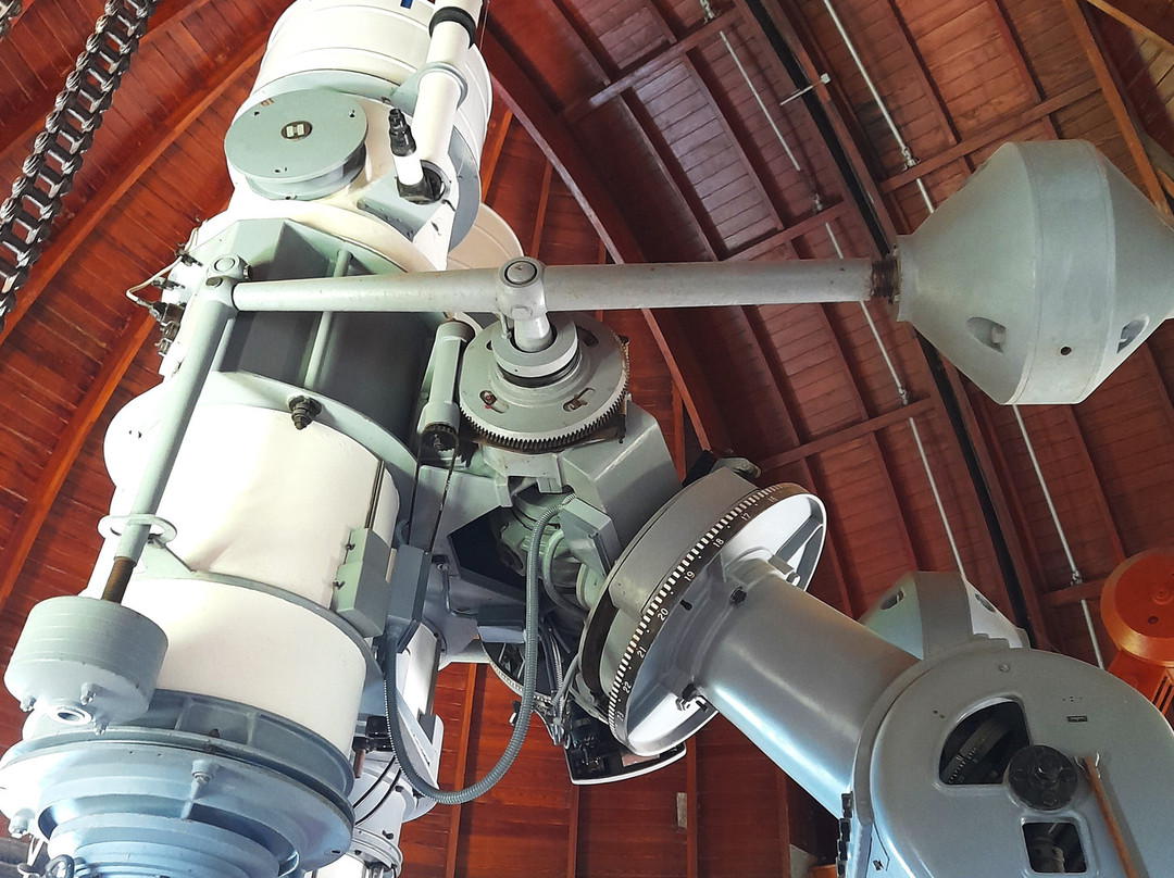 Vatican Observatory-冈多菲堡必去景点