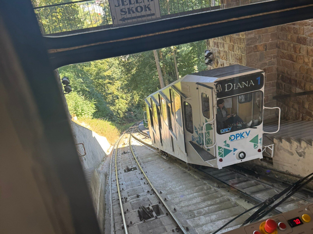 Lanova draha Diana-卡罗维发利必去景点