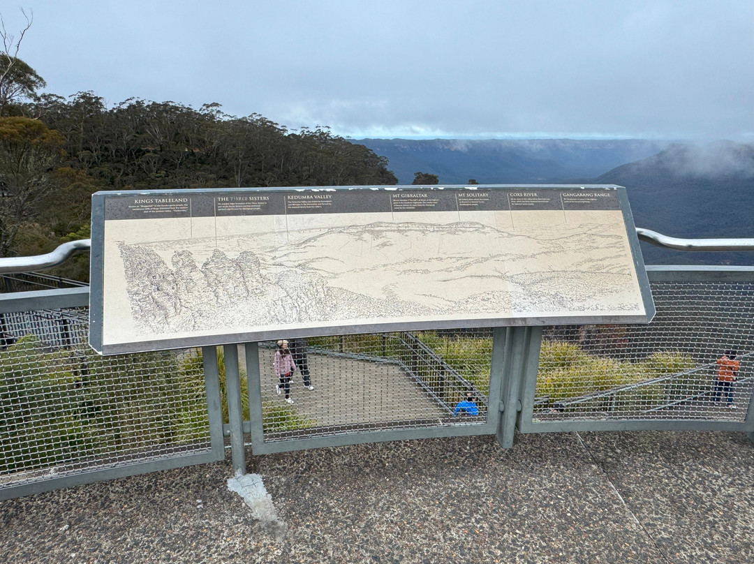 Echo Point Lookout-卡通巴必去景点