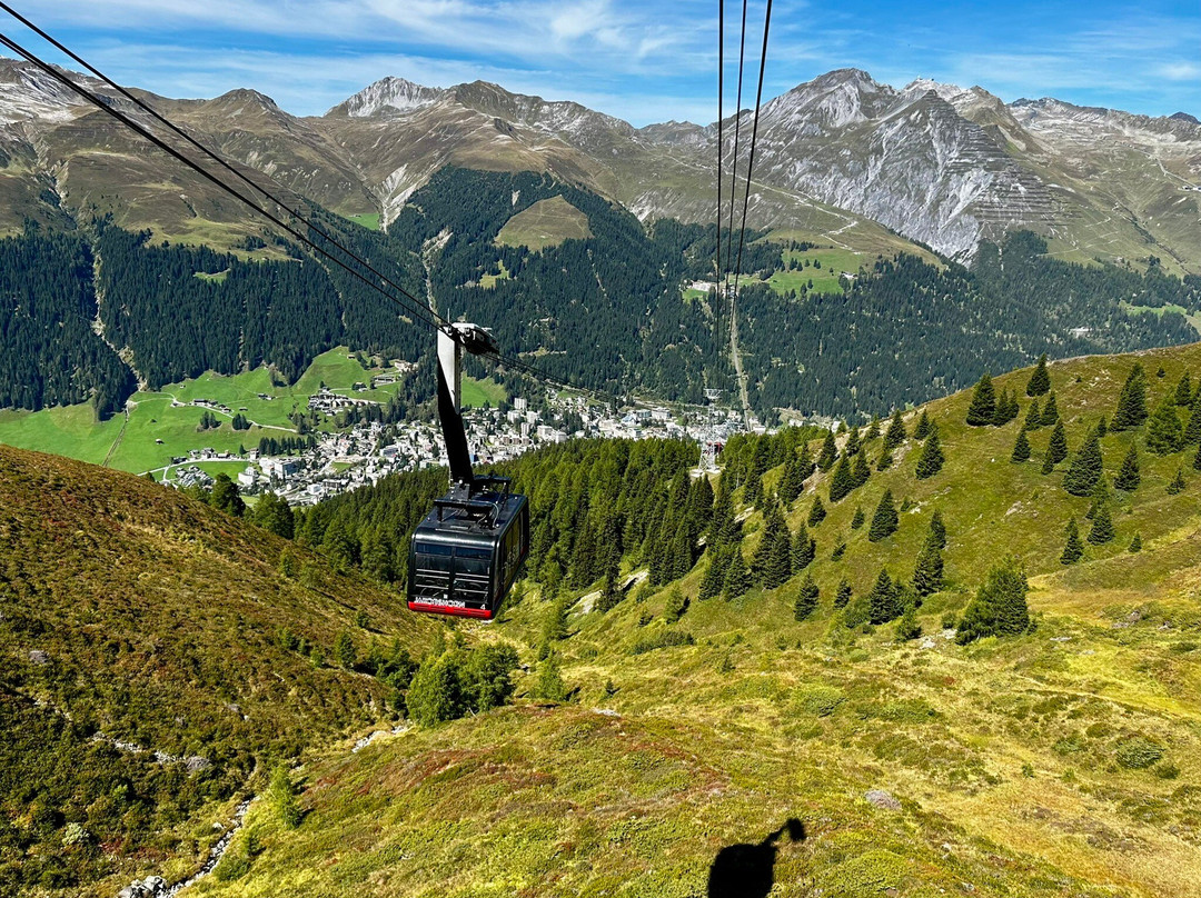 Davos Klosters Bergbahnen