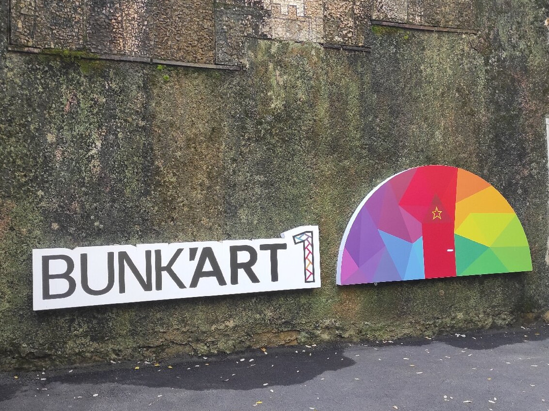 Bunk'Art 1-地拉那必去景点