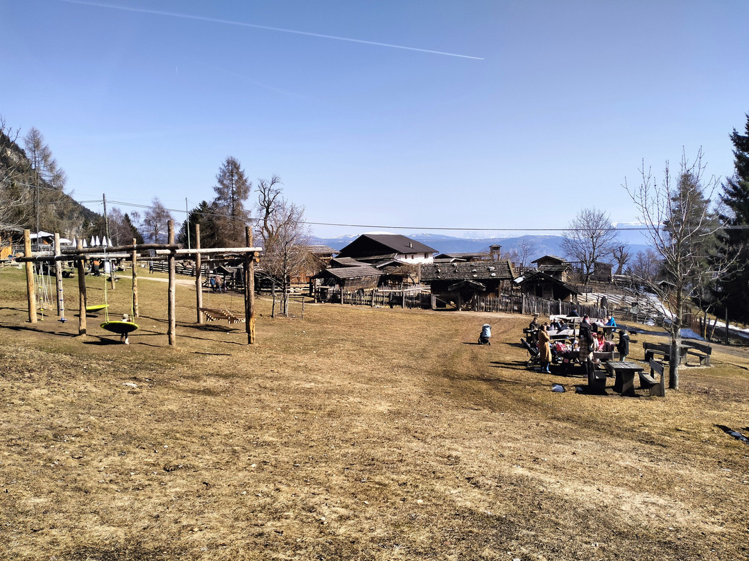 Fattoria Rainguthof-Tesimo必去景点