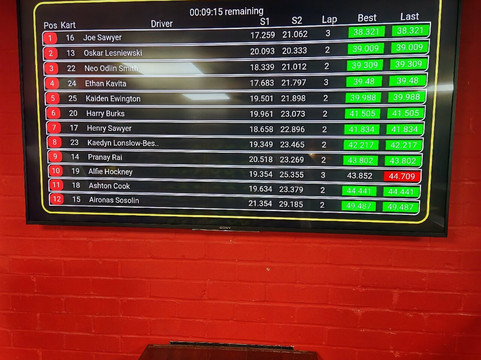 Gridline Racing Indoor Karting Centre-林肯必去景点