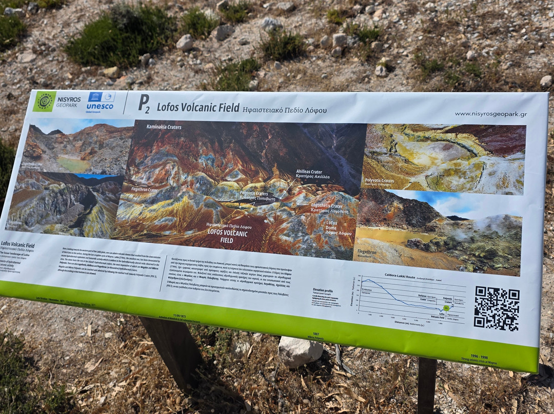 Stefanos Crater The Volcano-Nisiros必去景点