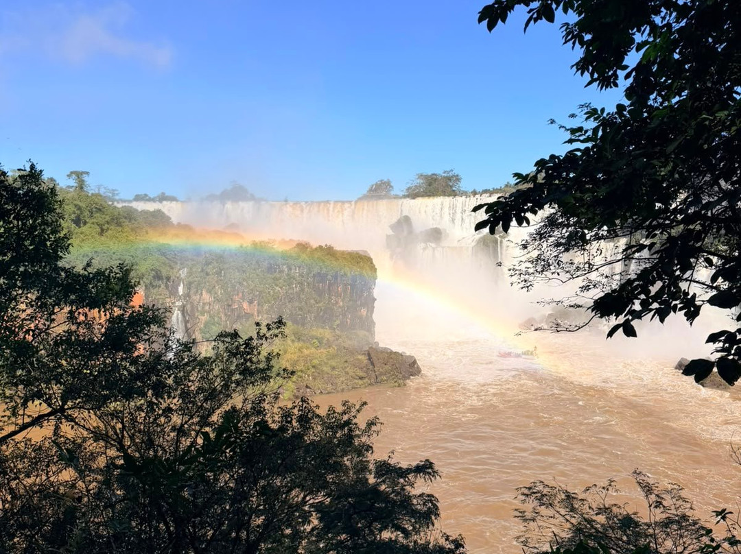 Iguassu Guide-伊瓜苏必去景点