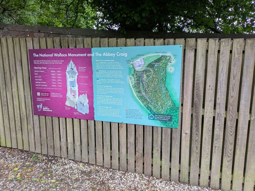 National Wallace Monument-斯特灵必去景点