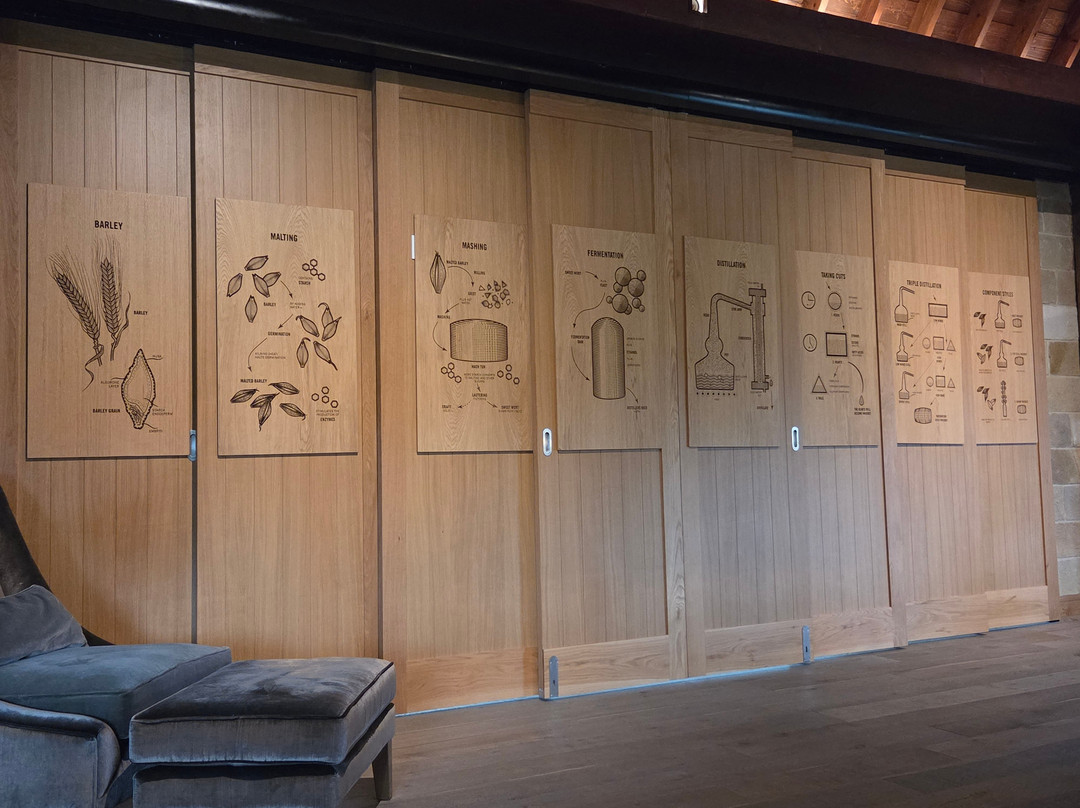 Tullamore D.E.W. Distillery Experience-Tullamore必去景点