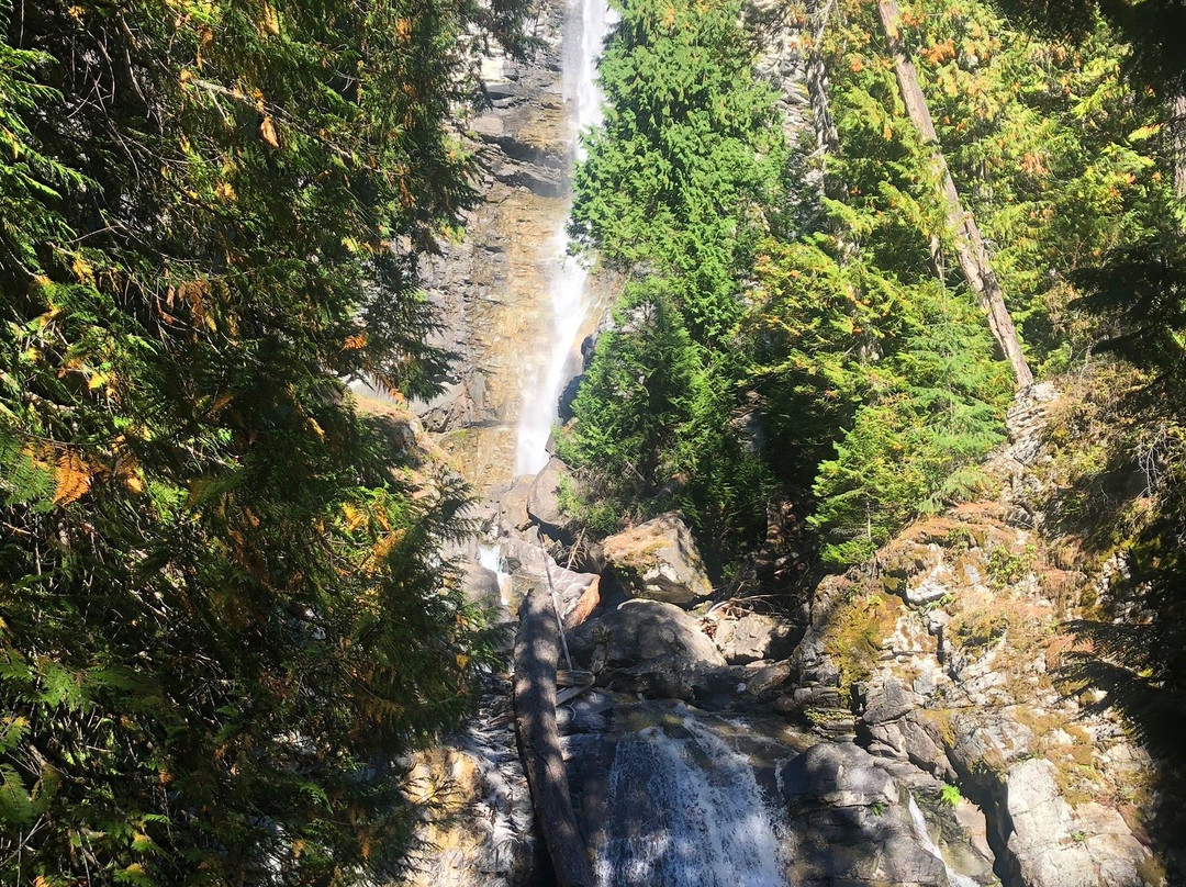 Rainbow Falls景点图片