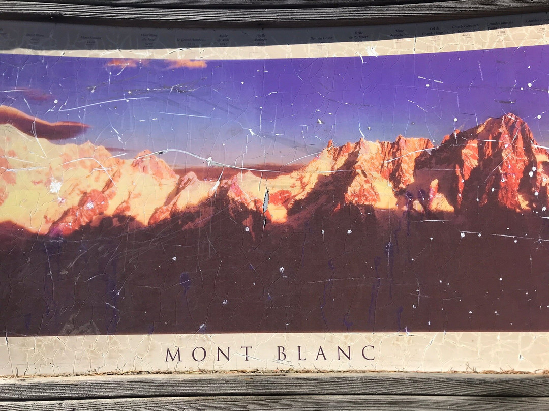 Belvedere d'Arpy-Morgex必去景点