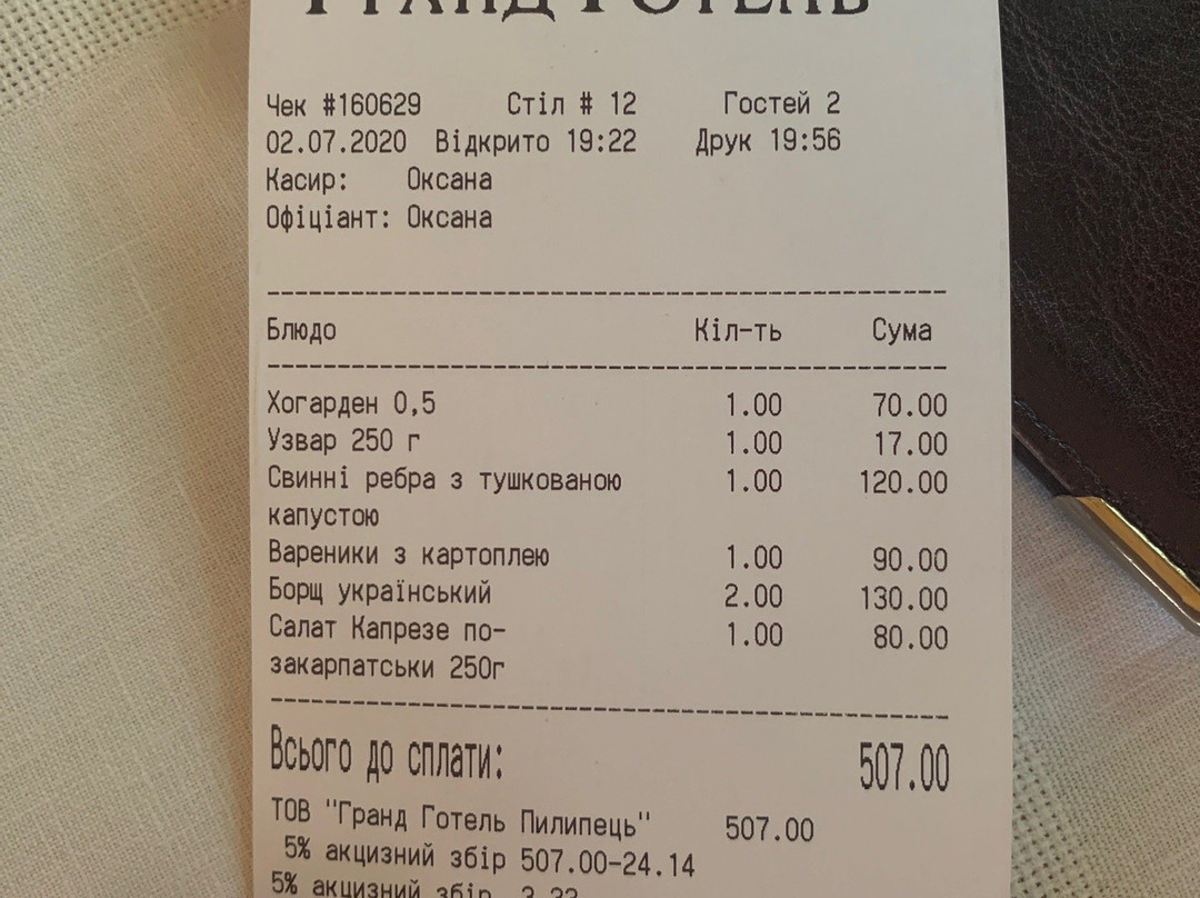 Grand Hotel Pylypets主图