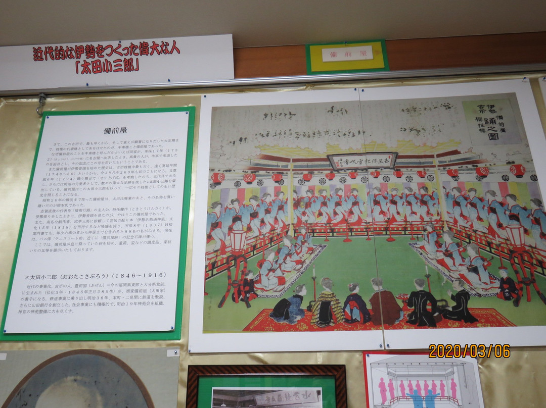 Ise Furuichi Sangu Kaido Shiryokan-伊势市必去景点
