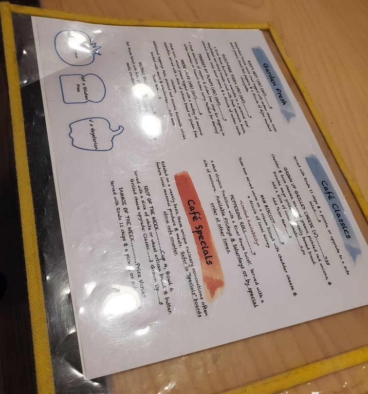 The River House-Capon Bridge必去景点