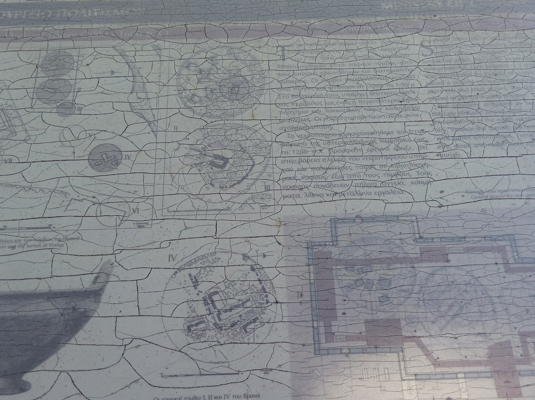 Archaeological Museum of Marathon-Marathon必去景点