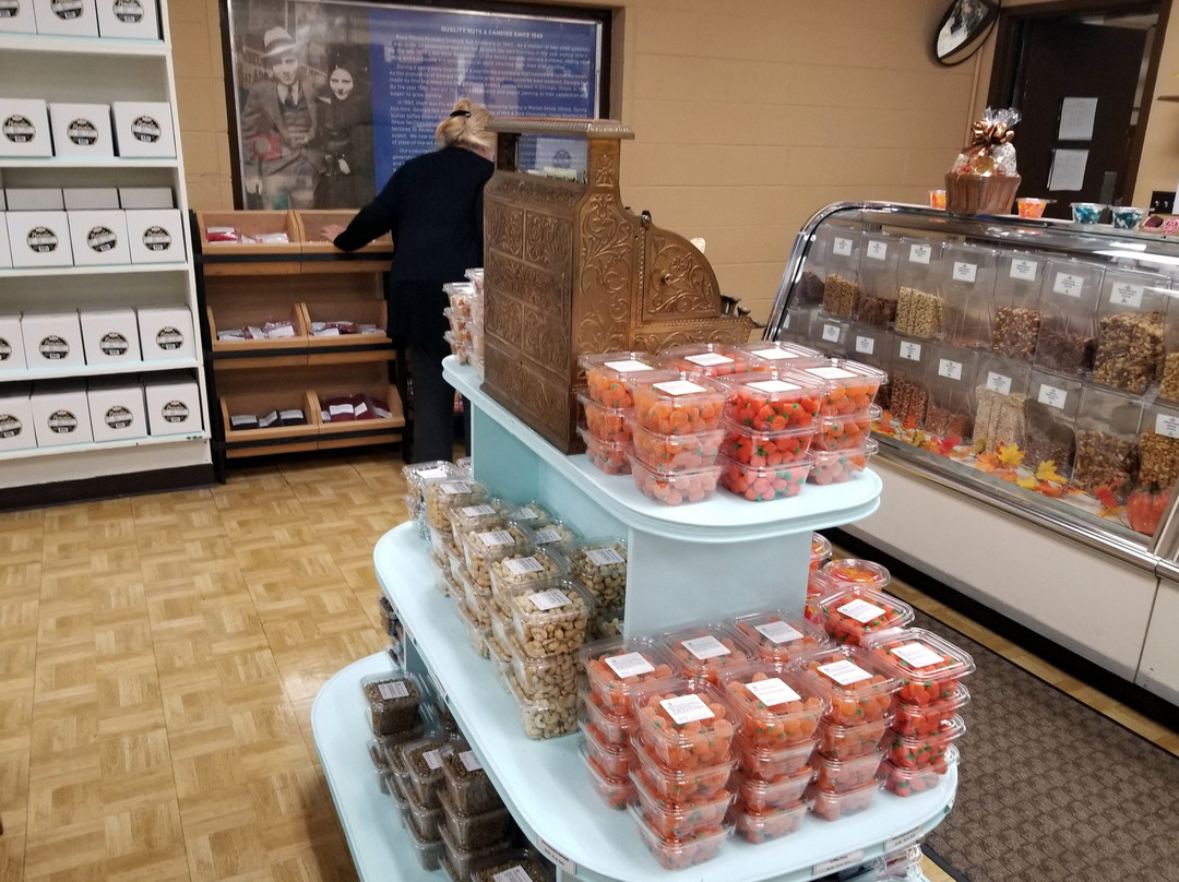 Georgia Nut Company Outlet Store-斯科基必去景点