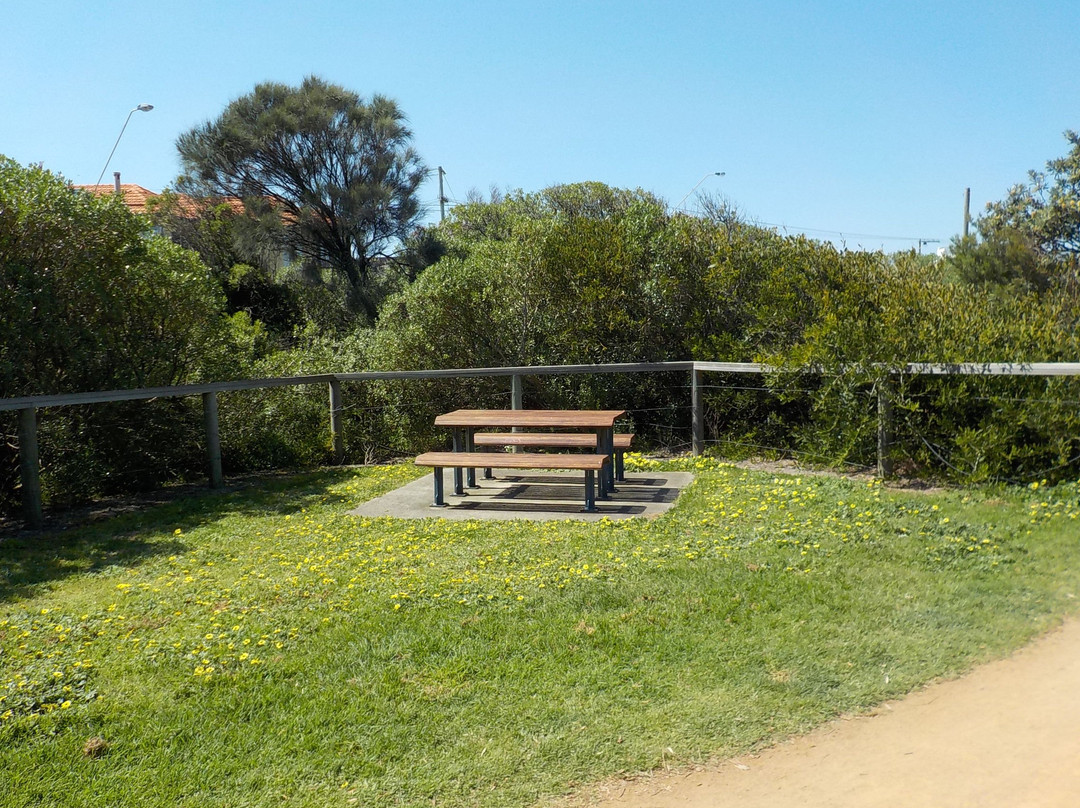 Coastal Trails-贝赛德必去景点
