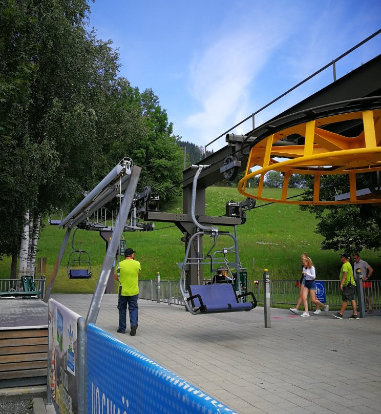 Sommerrodelbahn-萨尔费尔登安斯特勒嫩米尔必去景点