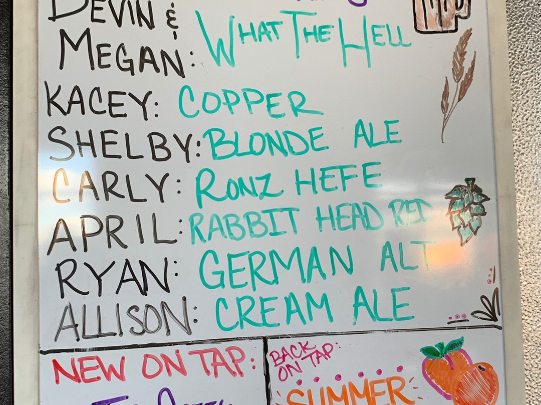 Canyon Creek Brewing-比灵斯必去景点