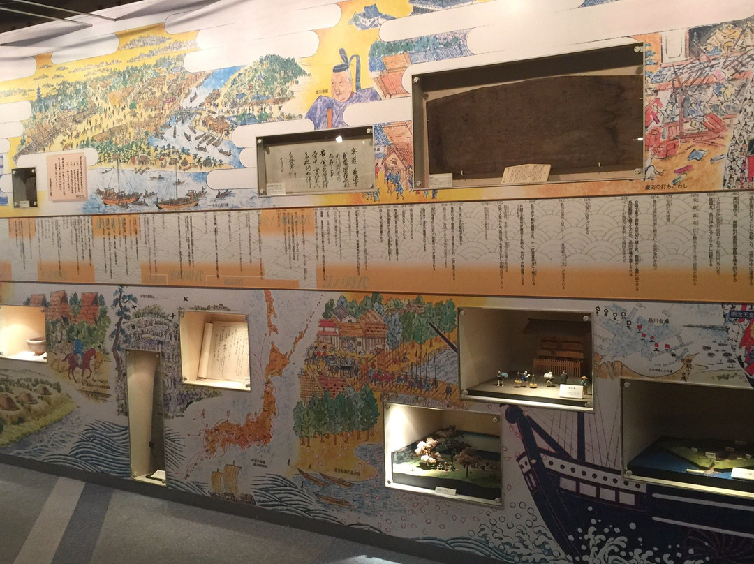 品川历史馆-品川区必去景点