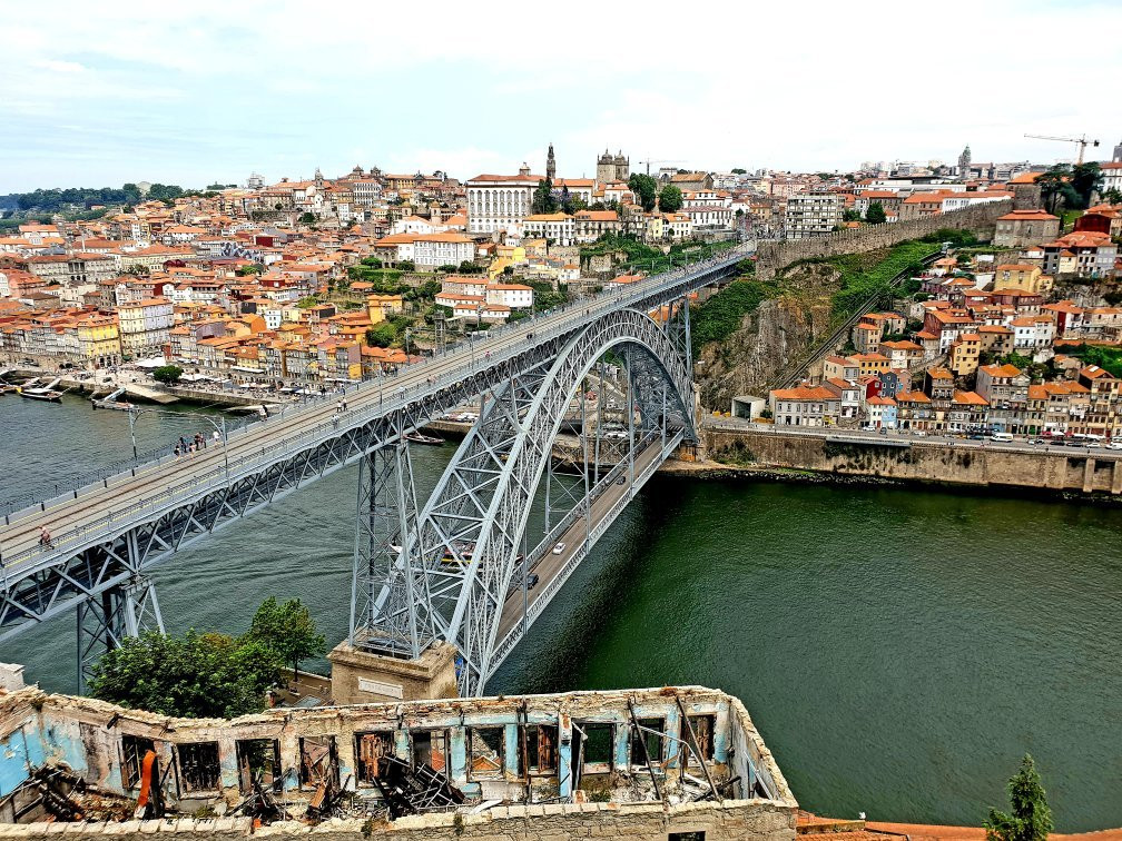Private Tours Porto-波尔图必去景点