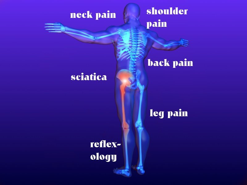 Unique Thai Massage-Sale必去景点