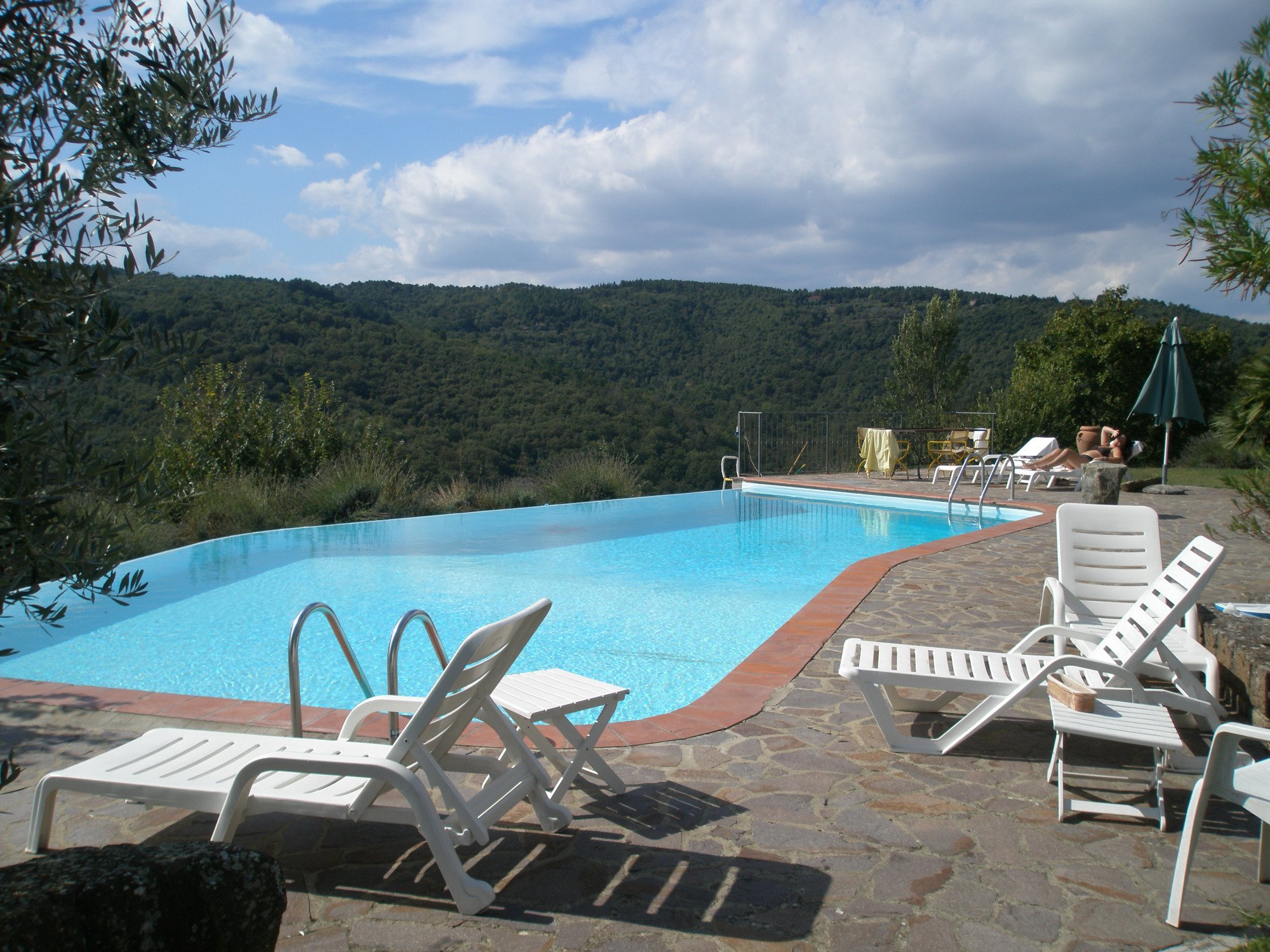 Tenuta Di Capocontro-泳池