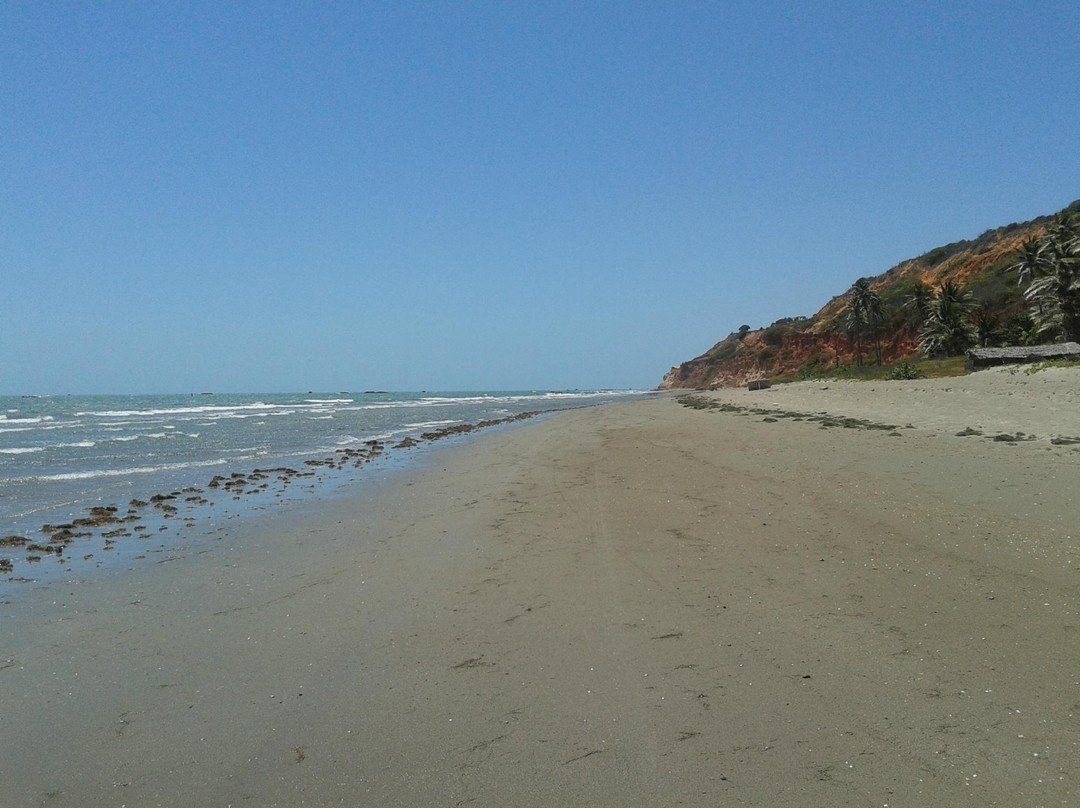 Retiro Grande Beach-Canoa Quebrada必去景点