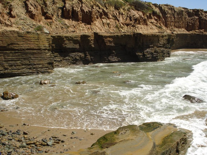 洛马岬-圣地亚哥必去景点